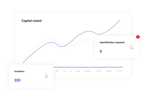 Funding chart with investor count and pending identification requests